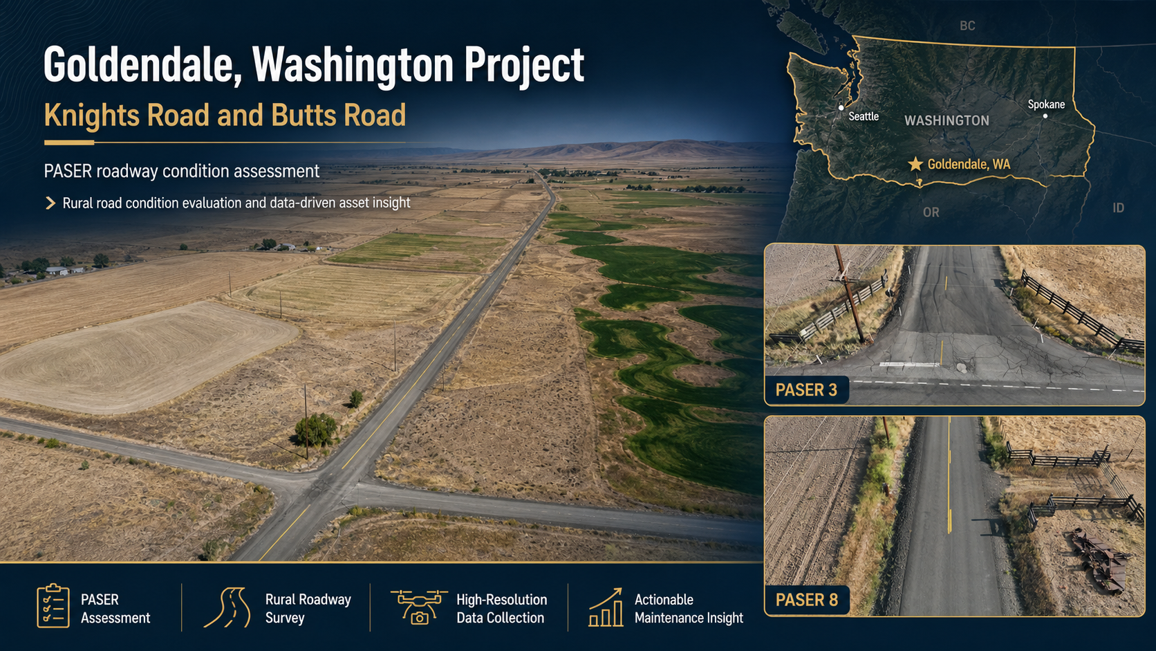 Goldendale Washington PASER survey