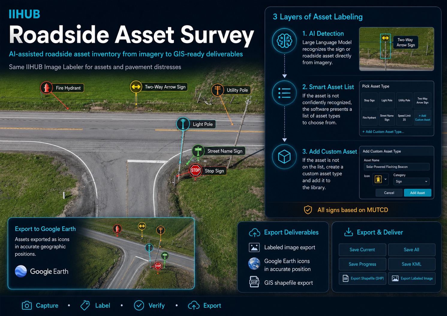 Roadside asset survey AI detection